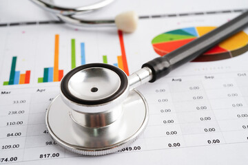Stethoscope on chart or graph paper, Financial, account, statistics and business data medical...