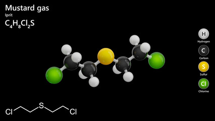 Model of the mustard gas molecule (C4H8Cl2S). Sulfur mustard was used in chemical warfare and produced in large quantities during the First and Second World War. Black background. 3d illustration