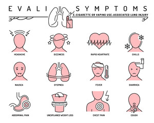 EVALI symptoms icons. Medical pictograms in linear style.