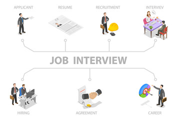 3D Isometric Flat  Illustration of Job Interview, Hiring, Employment