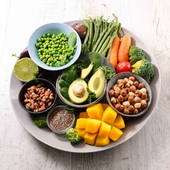 vegetarian meals and diet meals 