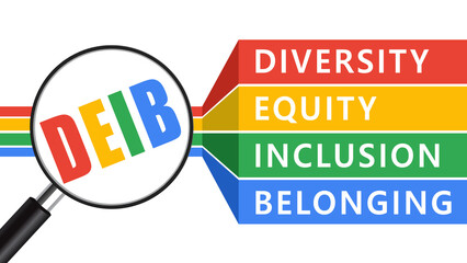 DEIB letters on colorful background. Diversity, equity, inclusion and belonging. Business strategy plan poster.