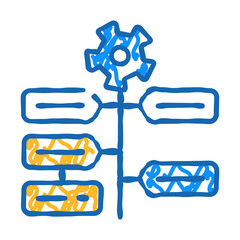 production technology doodle icon sketch vector. production technology sign. isolated symbol illustration