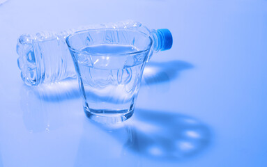 　水　　ペットボトル