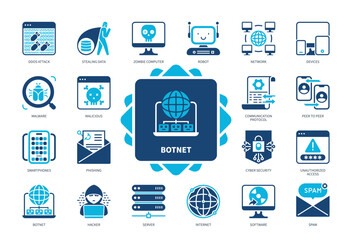 Botnet icon set. Stealing Data, DDOS Attack, Spam, Server, Malware, Cyber Security, Devices, Internet. Duotone color solid icons