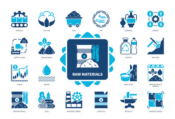 Raw Materials icon set. Cotton, Air, Raw Latex, Logs, Raw Biomass, Metallic, Crude Oil, Manufacturing. Duotone color solid icons