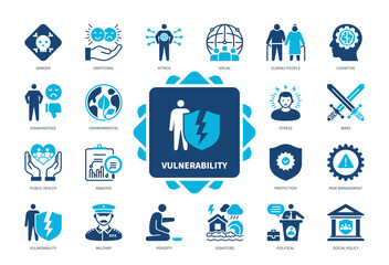 Vulnerability icon set. Attack, Emotional, Cognitive, Protection, Stress, Disadvantage, Public Health, Elderly People. Duotone color solid icons