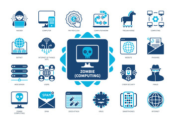 Zombie (computing) icon set. Pay per Click, Fraud, Virus, Computer Worm, Web Server, Phishing, Trojan Horse, Users. Duotone color solid icons