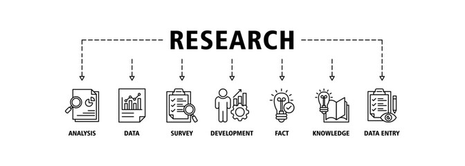 Research banner web icon set vector illustration concept with icon of analysis, data, survey, development, fact, knowledge and data entry icons symbol background