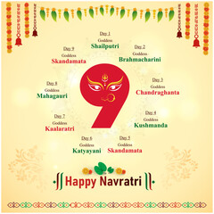 Happy Navratri 9 Days, Nine Goddess. Maa Durga, Dussehra, Vijayadashami Greetings vector Design Template Editable Layered © Dankol