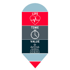 LTV lifetime value acronym. business concept background. vector illustration concept with keywords and icons. lettering illustration with icons for web banner, flyer, landing