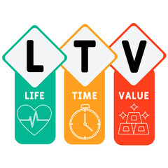 LTV lifetime value acronym. business concept background. vector illustration concept with keywords and icons. lettering illustration with icons for web banner, flyer, landing