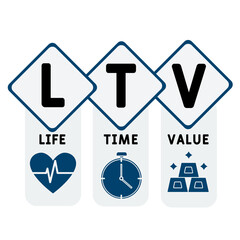 LTV lifetime value acronym. business concept background. vector illustration concept with keywords and icons. lettering illustration with icons for web banner, flyer, landing