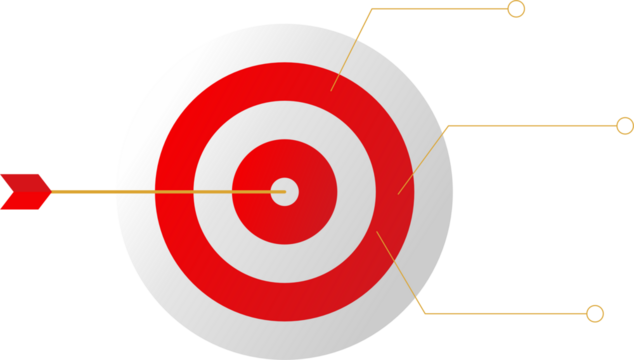 Target Infographic