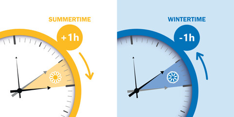 daylight saving time summertime and wintertime clock set vector illustration