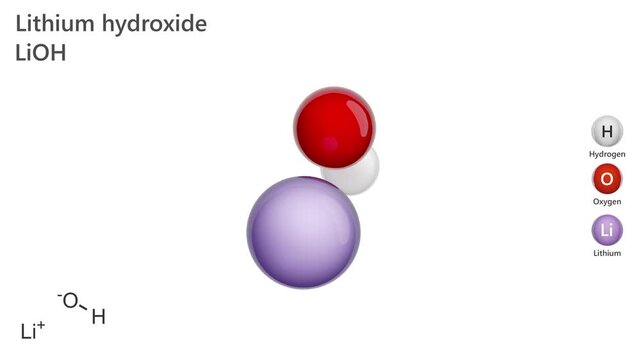 Chemical structure of Lithium hydroxide LiOH. It is mainly used in the production of cathode materials for lithium-ion batteries. 3d render. White back. Seamless loop