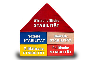 Ein stabiles und sicheres Land, Holzbausteine