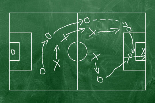 Soccer strategy scheme. Football management play tactic chalkboard, strategic plan attack game sport theory field pitch arrow chalk drawing on blackboard classy vector illustration of goal manager