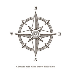 Compass illustration. Vintage compass rose hand drawn illustration © Kusumaillustration