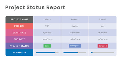 Project Status Report Template Design