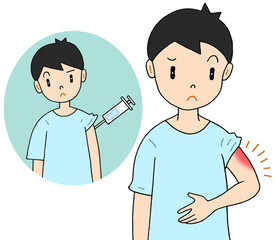 病気・疾患のイラスト - ワクチン接種・副反応・炎症・発赤・皮膚炎・腫れ