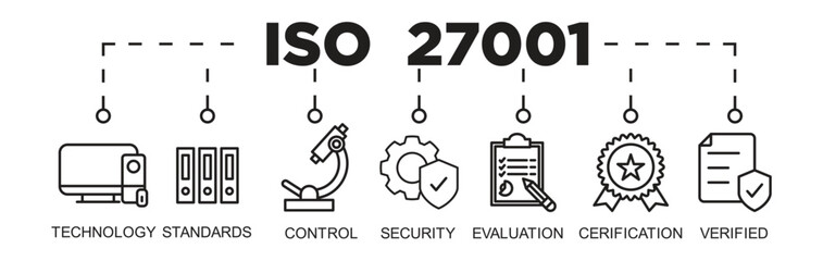 ISO 27001