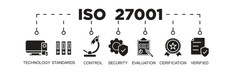 Iso 27001