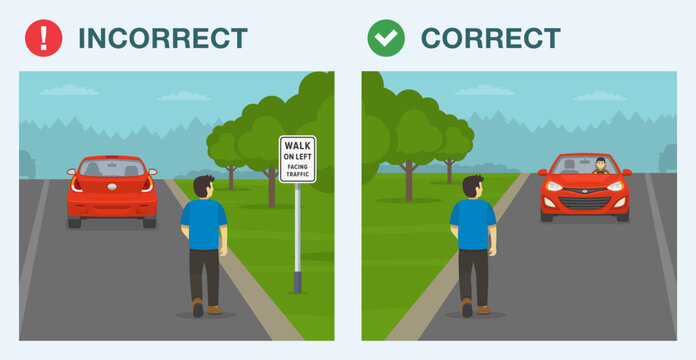Pedestrian tips and safety rules. Correct and incorrect roadside walking. Back view of a pedestrian. Walk on left, facing traffic sign area. Flat vector illustration template.