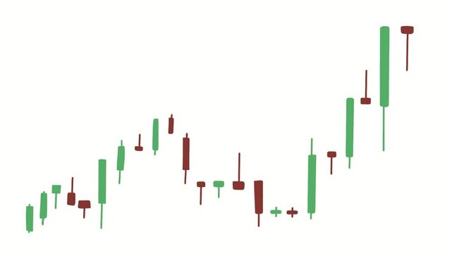 Candlestick Price Movements: Up and Down