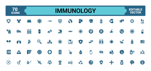 Immunology filled icons set. Solid icons fpr healthy habits, food, antibody, supplement, vitamin and immune system boosting. Vector illustration.