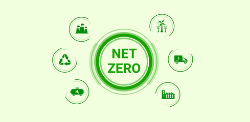 Net zero greenhouse gas emissions by 2050, carbon neutral, net zero greenhouse gas emissions target, long-term climate neutral strategy with green icons