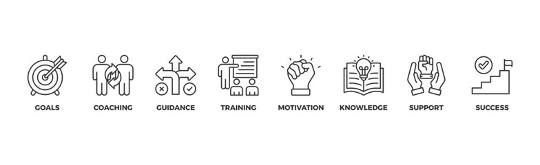 Mentoring banner web icon illustration concept with icon of goals, coaching, guidance, training, motivation, knowledge, support, and success