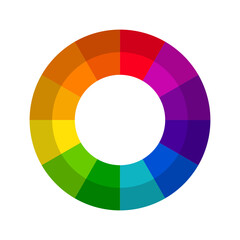 Vibrant color wheels - color circles -  Monochromatic Colors - Complementary Colors - Triadic Colors - Tetradic Colors
