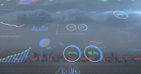 Image of stock market and diagrams over cityscape