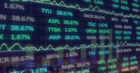 Image of financial data processing over cityscape