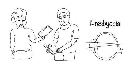 Presbyopia
