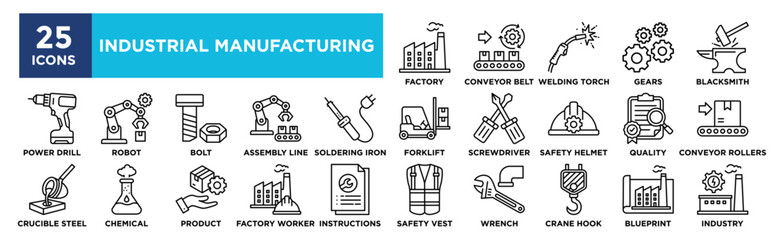 Industrial Manufacturing icon collection set. Containing design industry, technology, manufacturing, factory, industrial