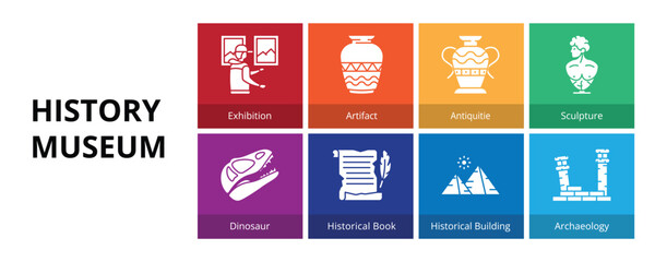 History Museum Glyph Solid Banner Web Icon Set Vector Illustration, Exhibition Artifact Antiquities Sculpture Dinosaur Historical Book Building Archaeology