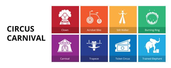 Circus Carnival Glyph Solid Banner Web Icon Set Vector Illustration, Clown Acrobat Bike Stilt Walker Burning Ring Carnival Trapeze Ticket Trained Elephant