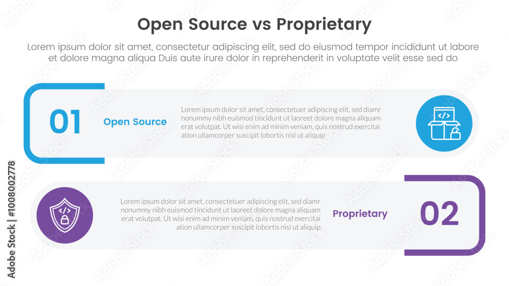 Poster open source vs proprietary software comparison concept for infographic template banner with round re