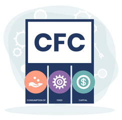 CFC - Consumption of fixed capital. business concept. Vector infographic illustration for presentations, sites, reports, banners	