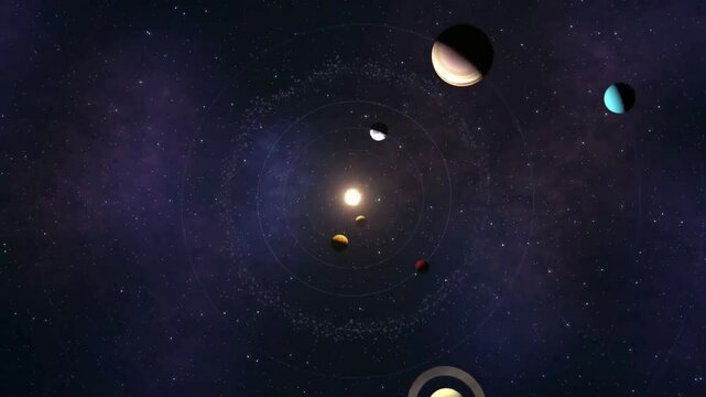 Animation depicting the planets around the sun. The solar system.