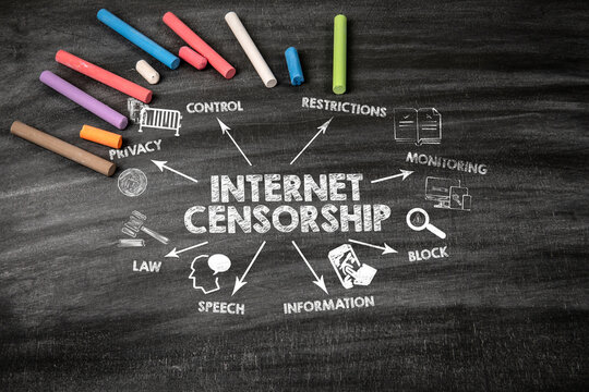 Internet Censor