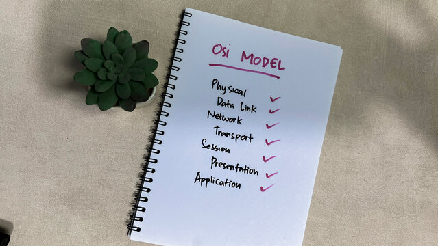 Concept of Osi Model write on book isolated on Wooden Table.
