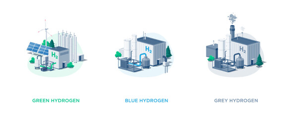 Green, blue, grey hydrogen power plant types. Clean solar wind and dirty gas production process technology with low and high carbon emissions. Flat isolated vector illustrations on white.