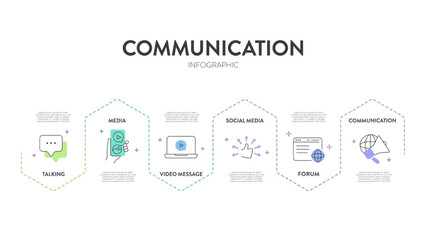 Communication framework infographic diagram chart illustration banner template with icon vector has media, talking, communication, social media, forum and video message. Business element presentation.