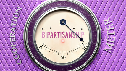 Bipartisanship and Cooperation that is hitting a full scale, showing a very high level of bipartisanship, overload of it, too much of it. Maximum value, off the charts.  ,3d illustration