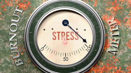 Stress and Burnout that is hitting a full scale, showing a very high level of stress, overload of it, too much of it. Maximum value, off the charts.  ,3d illustration