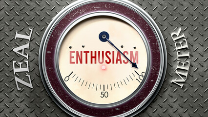 Enthusiasm and Zeal that is hitting a full scale, showing a very high level of enthusiasm, overload of it, too much of it. Maximum value, off the charts.  ,3d illustration