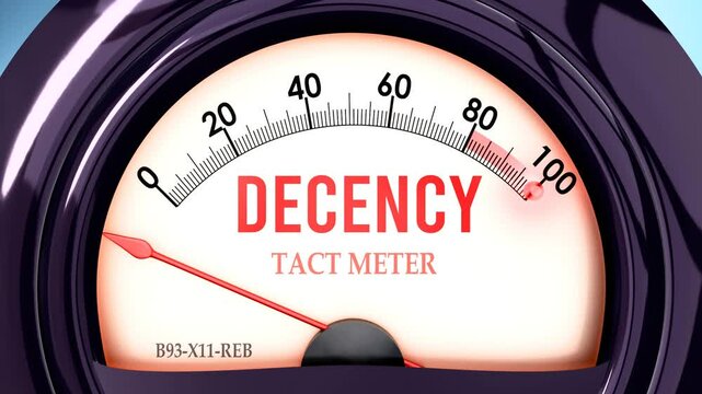 Decency and Tact Meter that hits less than zero, showing an extremely low level of decency, none of it, insufficient. Minimum value, below the norm. Lack of decency.